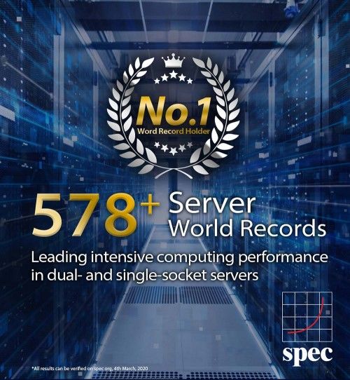 ASUS World Server record
