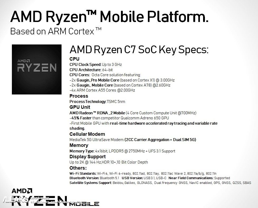 AMD Ryzen C7 arm