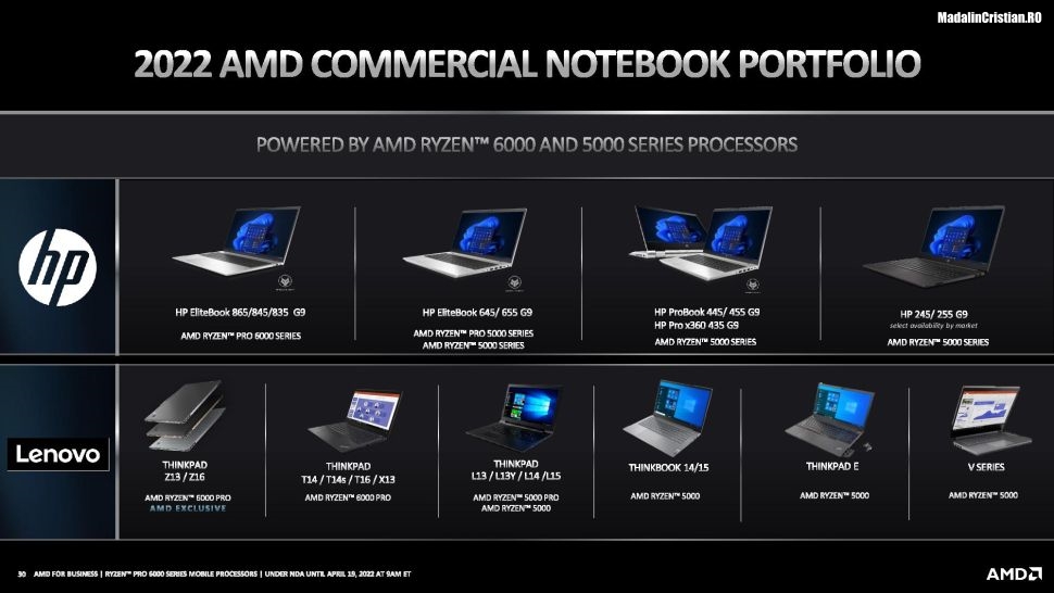 Laptopuri AMD Ryzen Pro 6000 2022