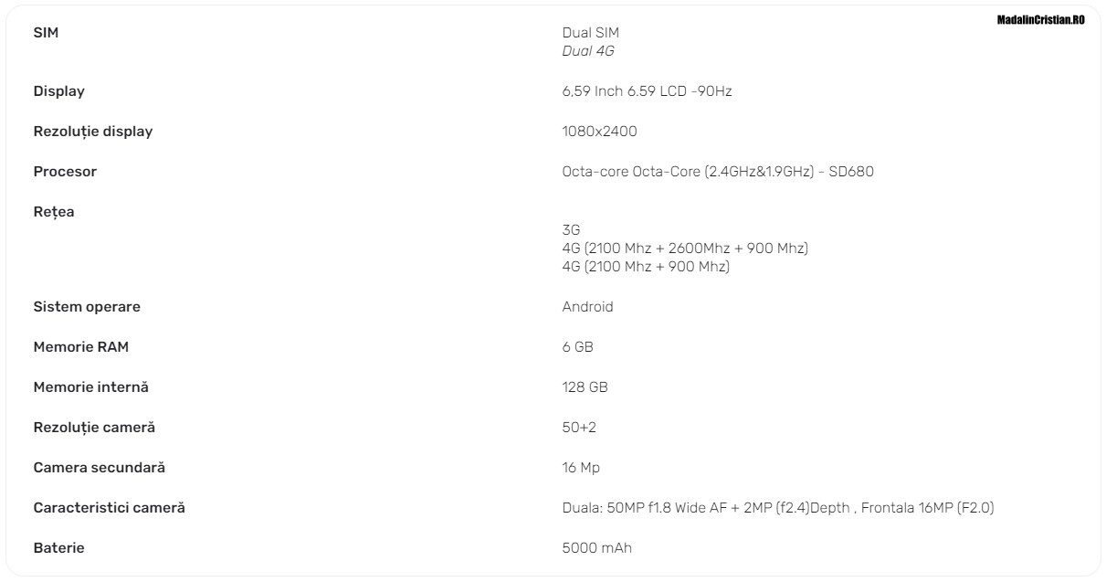 Oppo A96 VoLTE DIGI.Mobil specs
