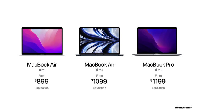 Apple MacBook M2 price