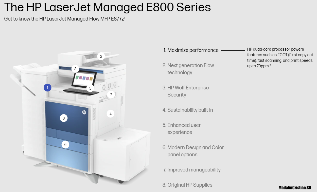 HP LaserJet Managed E800 Series