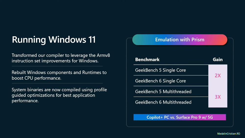 Microsoft lansează Prism – emulatorul x64 pentru ARM